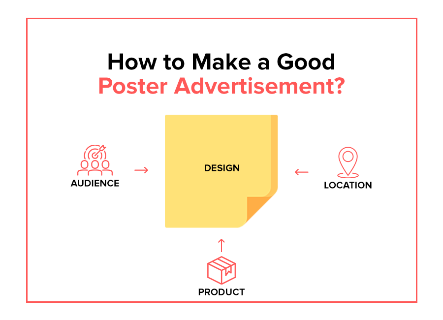 how to make an advertisement poster